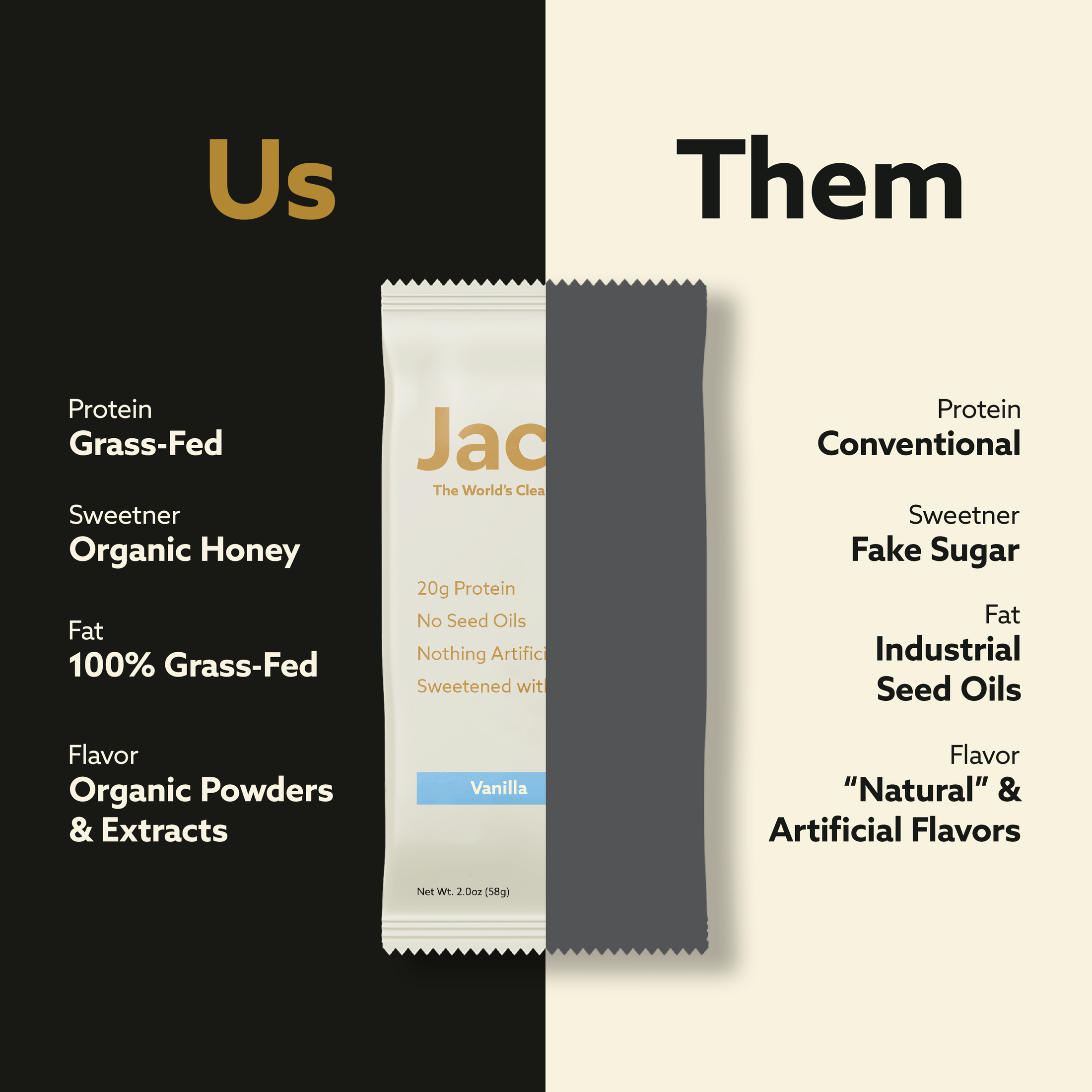Jacob Protein Bar - Grass-Fed Organic Snack Bar (9ct)