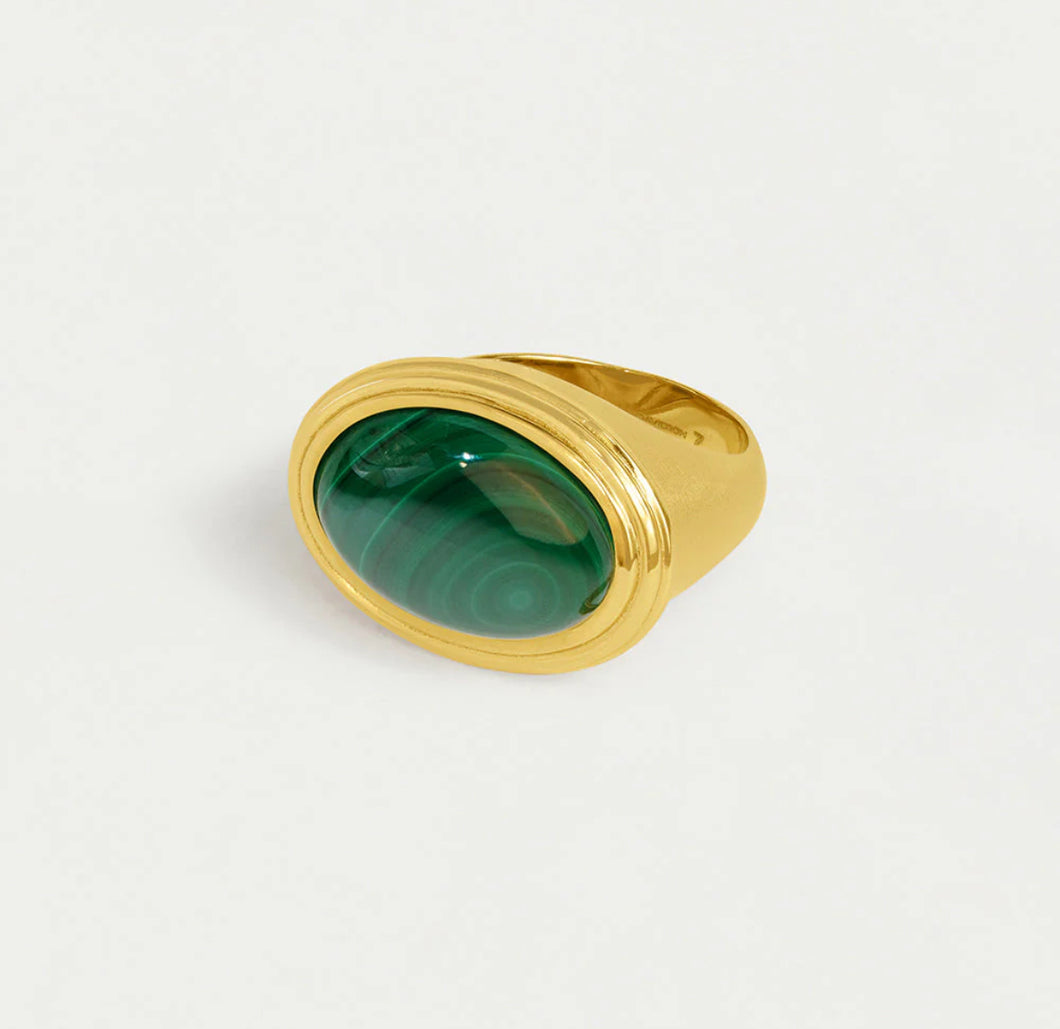 Dean Davidson - Forme Gemstone Statement Ring